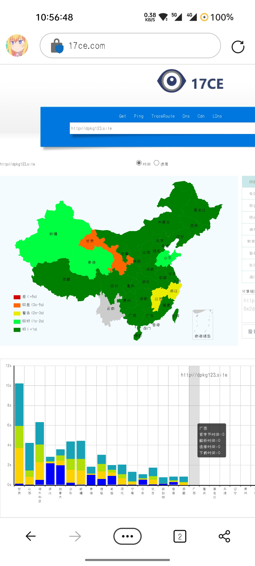 效果图